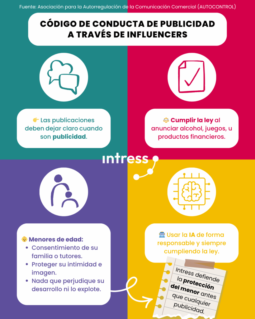 Infografía resumen de la nueva ley de influencers