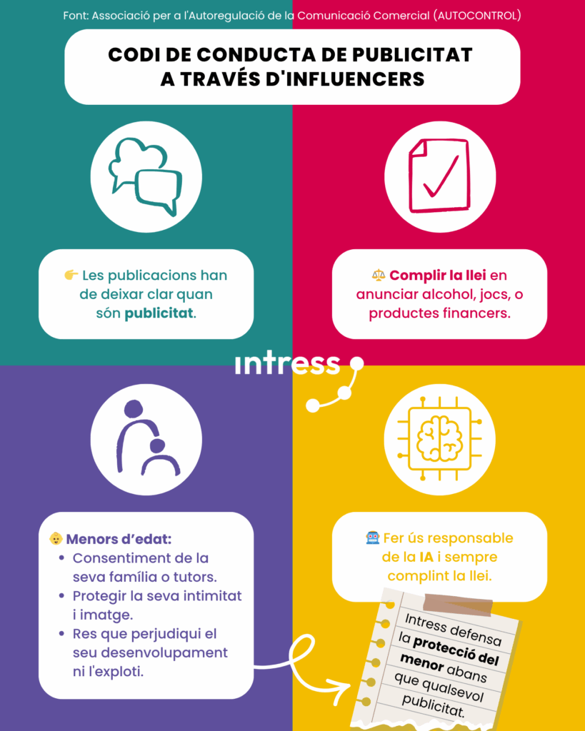 Infografia resum de la nova llei d'influencers 2025